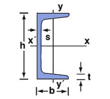 Channel steel/ UPN-beams